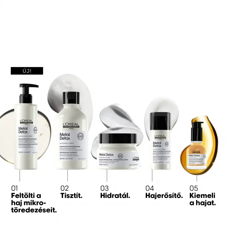 Metal Detox sampon - Fémrészecskék elleni tisztító sampon 100 ml