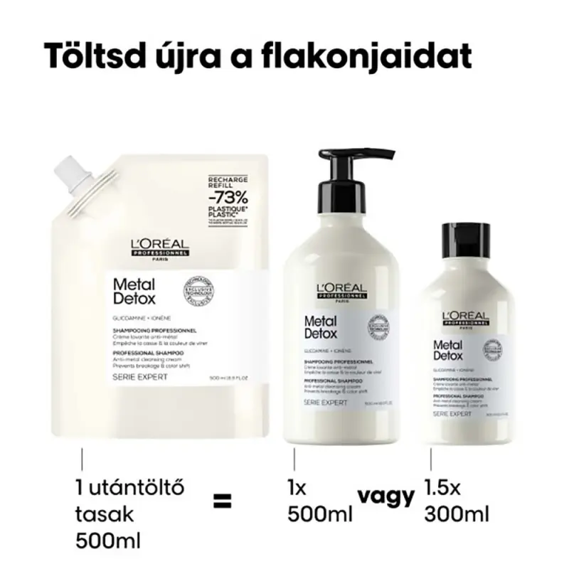 Metal Detox sampon - Fémrészecskék elleni tisztító sampon UTÁNTÖLTŐ (500 ml)