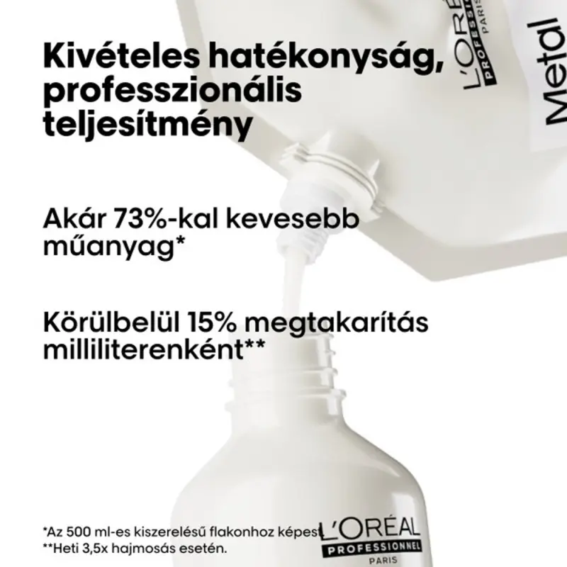 Metal Detox sampon - Fémrészecskék elleni tisztító sampon UTÁNTÖLTŐ (500 ml)