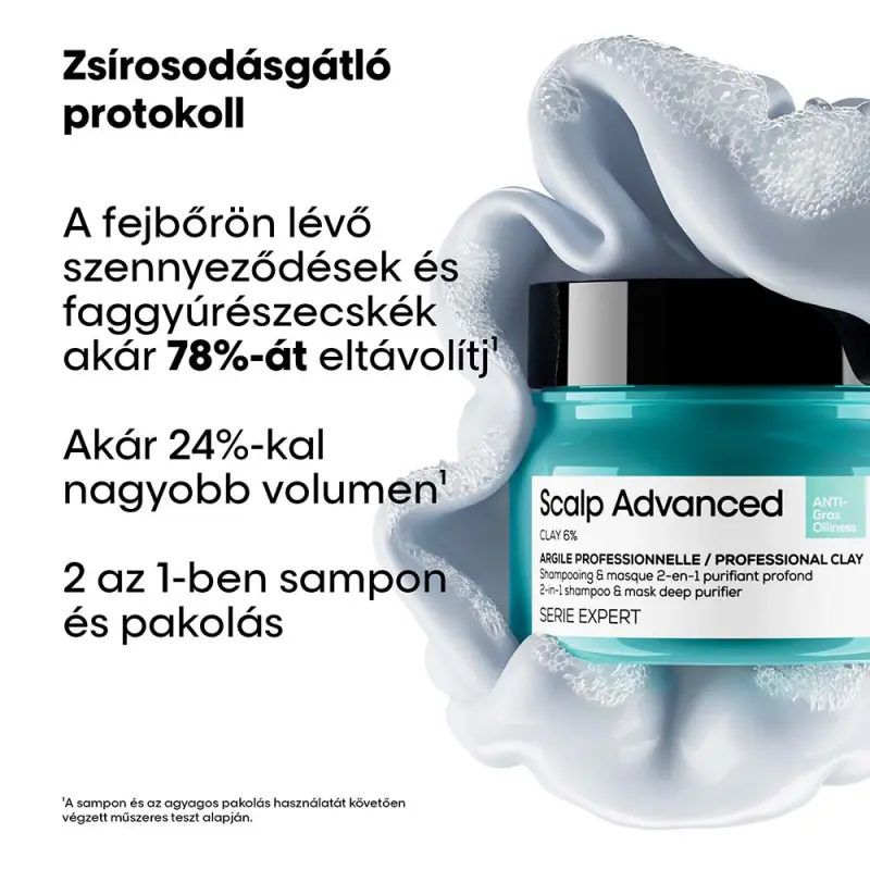 Scalp Advanced 2 az 1-ben zsírosodás elleni mélytisztító sampon (250 ml)