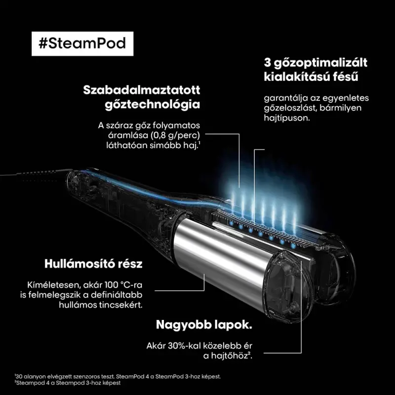 SteamPod 4 Meteora Limitált Kiadású Professzionális Hajegyenesítő a gőz erejével