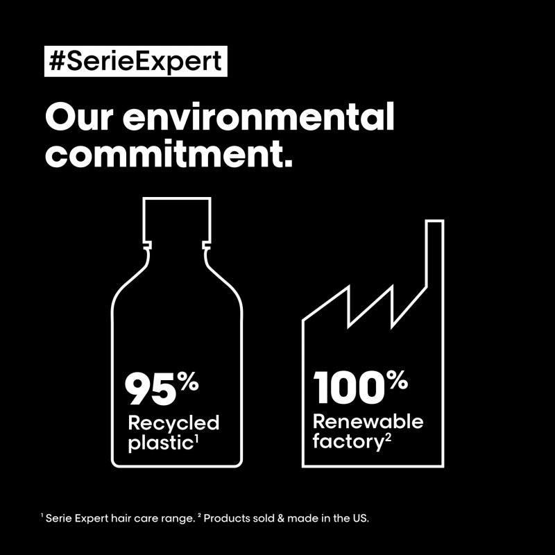 Vitamino Color balzsam - Színvédő balzsam a festett haj ragyogó színéért (200 ml)