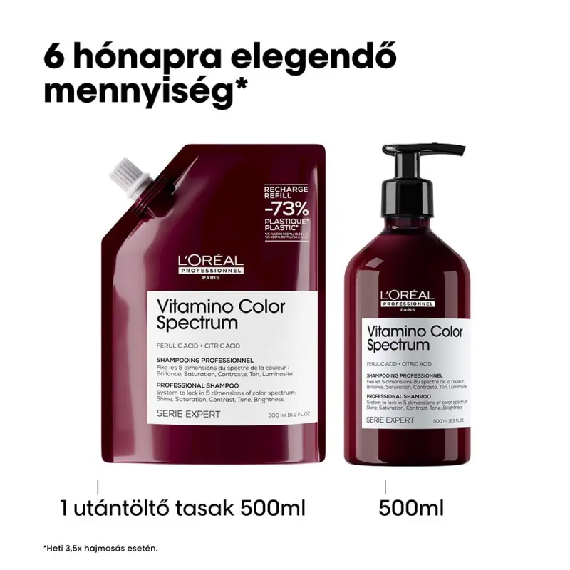 Vitamino Color Spectrum sampon utántöltő 500 ml
