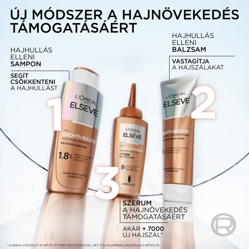 Elseve Growth Booster Csomag a hajnövekedés támogatásáért (200+150+102 ml)