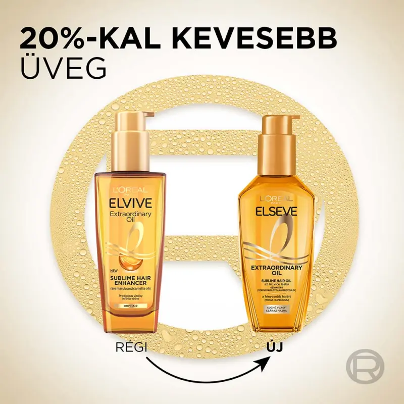 Elseve Hyaluron Plump sampon, balzsam, szérum és Extraordinary oil hajápoló olaj (100+150+200+250 ml)