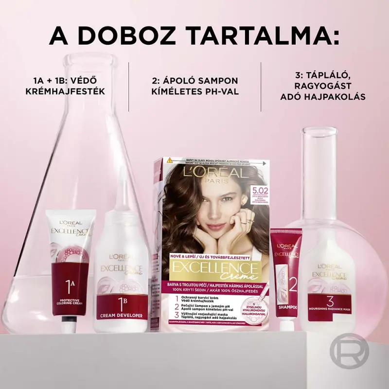 Excellence 4.54 Rézvörös Mahagóni 72+48+12+60 ml