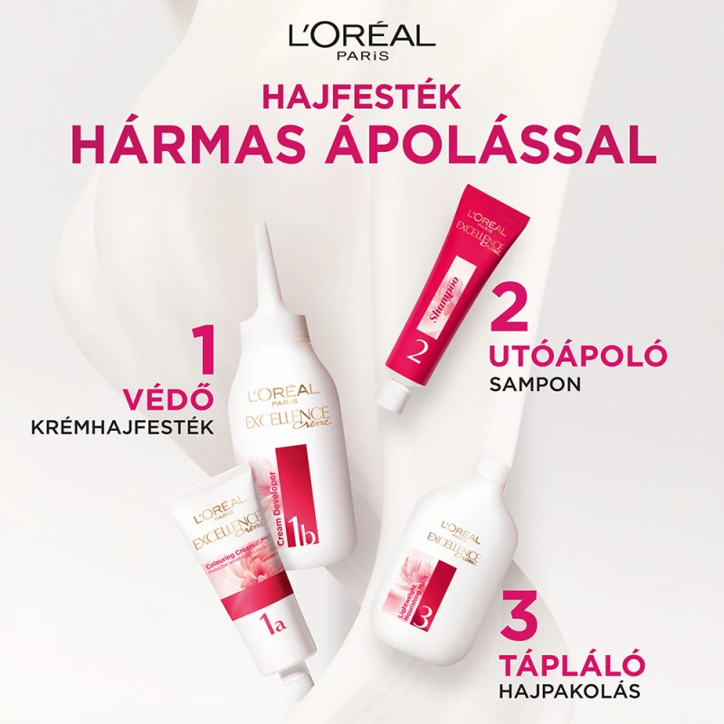 Excellence krémes, tartós hajfesték 1.01 Sötét mélyfekete (192 ml)