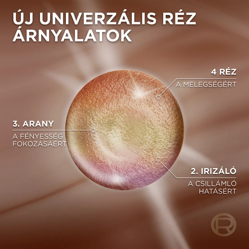 Excellence Creme Universal Nudes krémhajfesték 8UR Univerzális világos réz (192 ml)