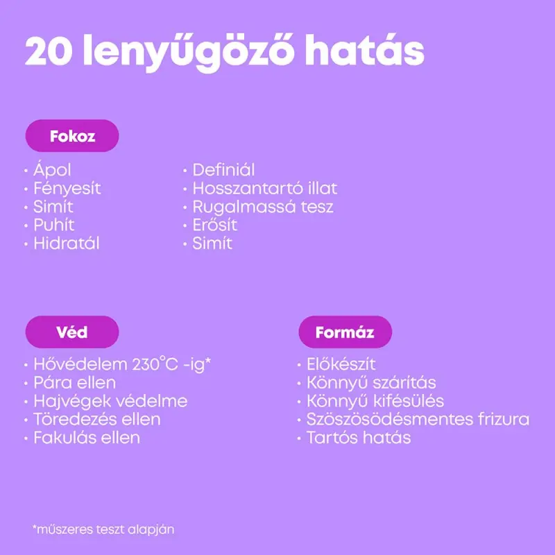 Miracle Creator Multifunkciós hajban maradó ápoló spray 100 ml