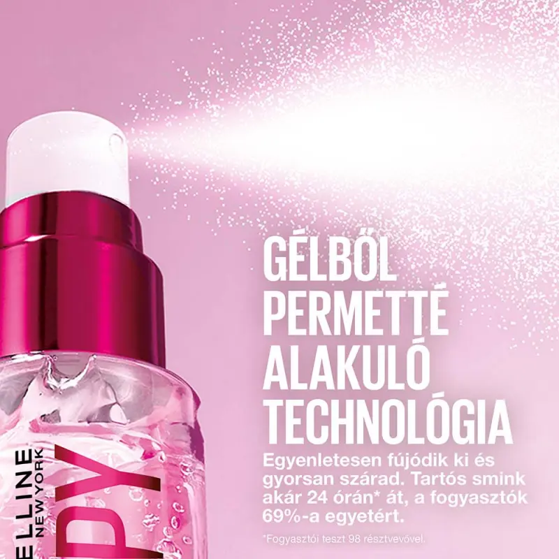 Grippy Setting Mist sminfixáló permet 100 ml