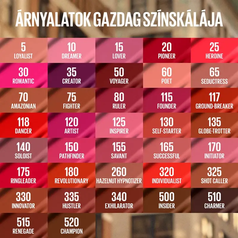 SuperStay Matte Ink folyékony matt ajakrúzs, 118 Dancer (5 ml)