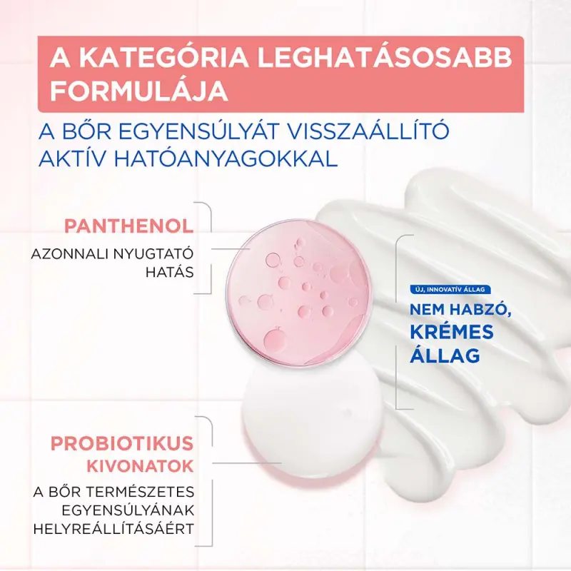 Anti-Reaction Nyugtató, nem habzó tisztító gél panthenollal és probiotikus kivonatokkal 150 ml