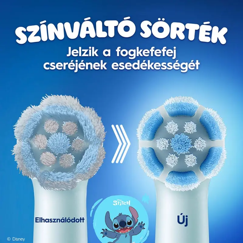 iO Stitch Pótfej 4 db