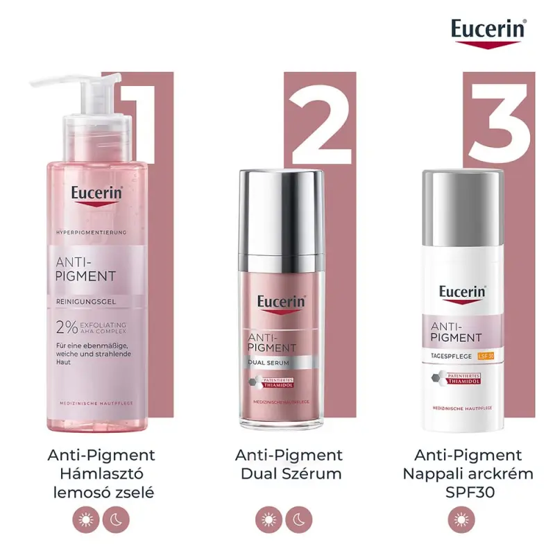 Anti-Pigment Hámlasztó arclemosó zselé 200 ml