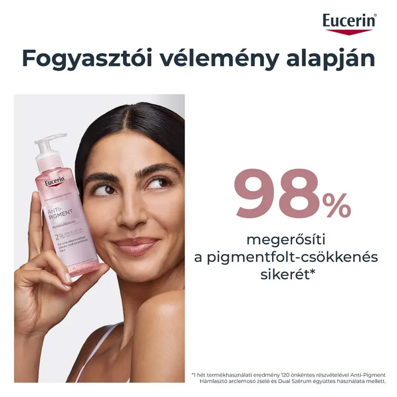 Anti-Pigment Hámlasztó arclemosó zselé 200 ml
