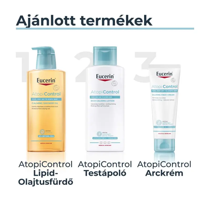 AtopiControl testápoló 250 ml