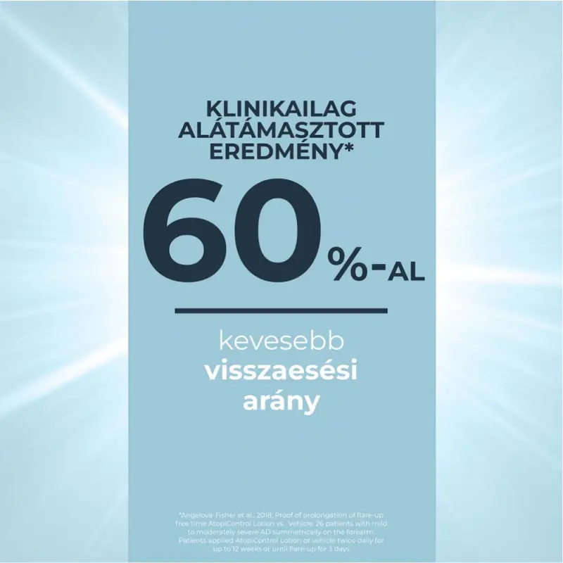 AtopiControl testápoló 250 ml