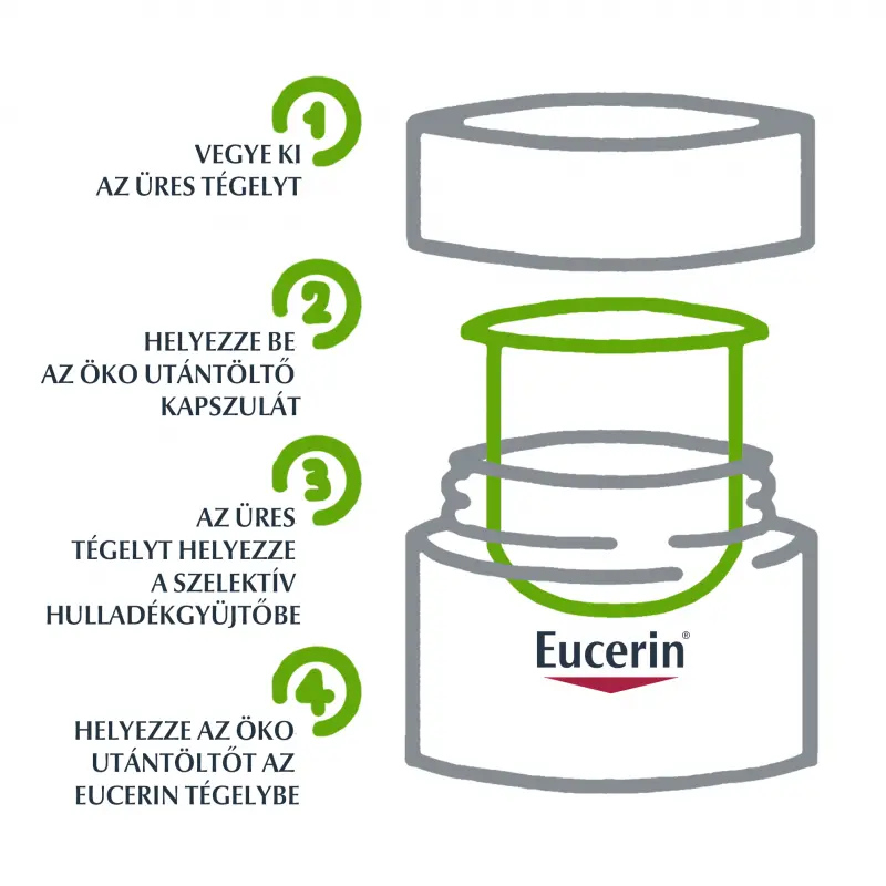 Hyaluron-Filler ráncfeltöltő nappali arckrém öko-utántöltő 50 ml