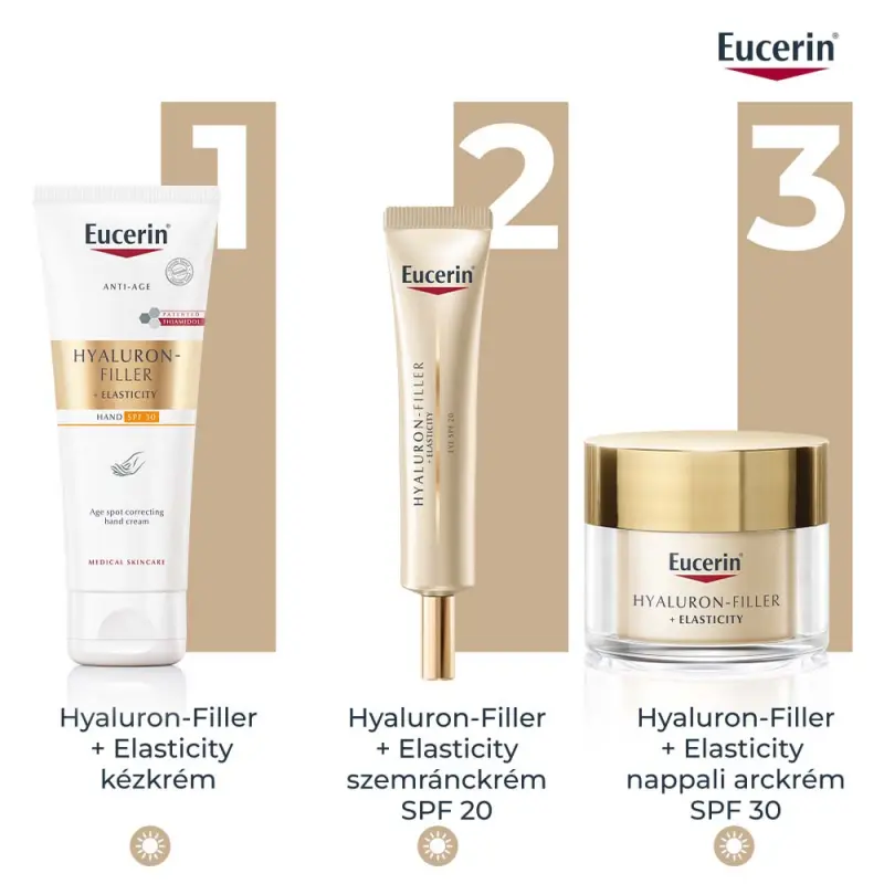 Hyaluron-Filler+Elasticity pigmentfolt halványító & bőrfiatalító kézkrém SPF30 (75 ml)
