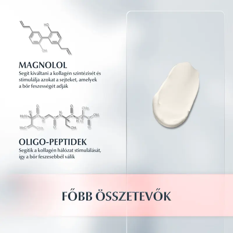 Hyaluron-Filler+Volume-Lift Nappali arckrém száraz bőrre 50 ml