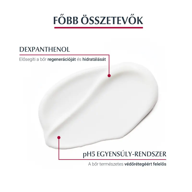 pH5 Intenzív testápoló 250 ml