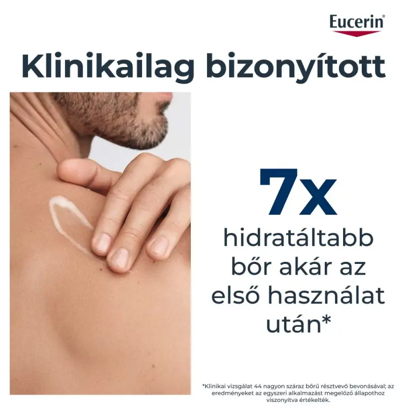 UreaRepair 10% Urea Intenzív testápoló 200 ml