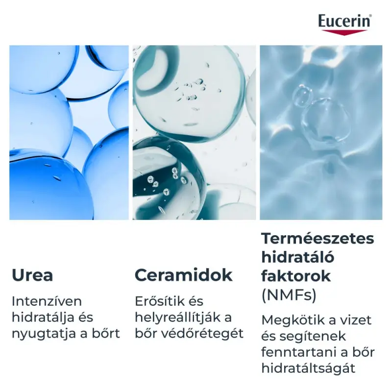UreaRepair 10% Urea Intenzív testápoló 200 ml