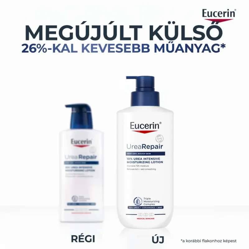 UreaRepair 10% Urea testápoló 400 ml