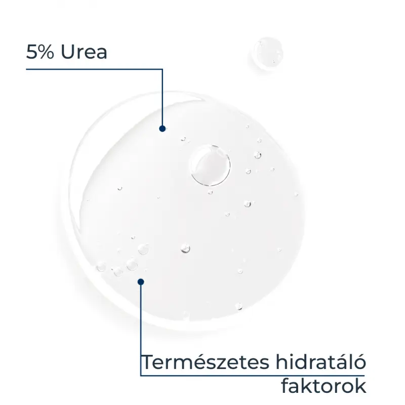 UreaRepair 5% Urea bőrkímélő tusfürdő öko-utántöltő 400 ml