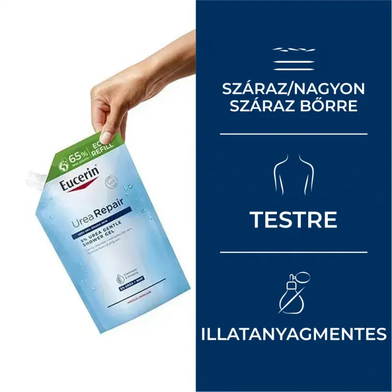 UreaRepair 5% Urea bőrkímélő tusfürdő öko-utántöltő 400 ml
