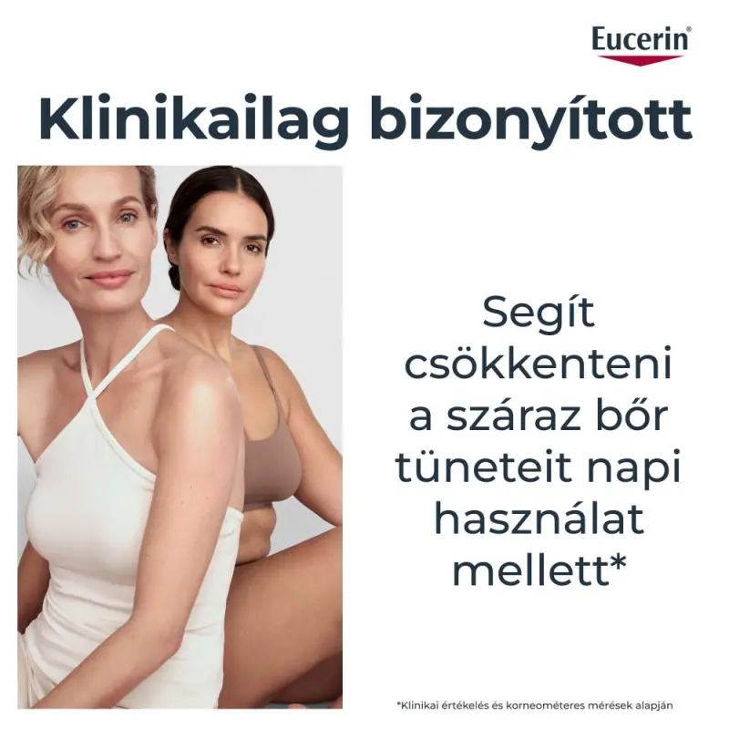 UreaRepair 5% Urea hidratáló testápoló 200 ml