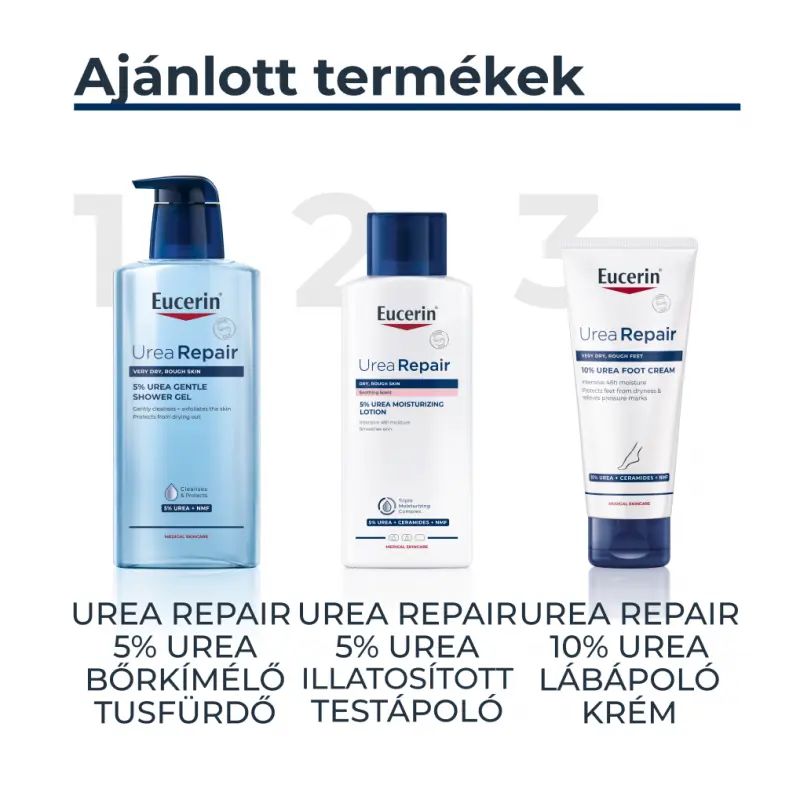 UreaRepair 5% Urea illatosított testápoló 400 ml