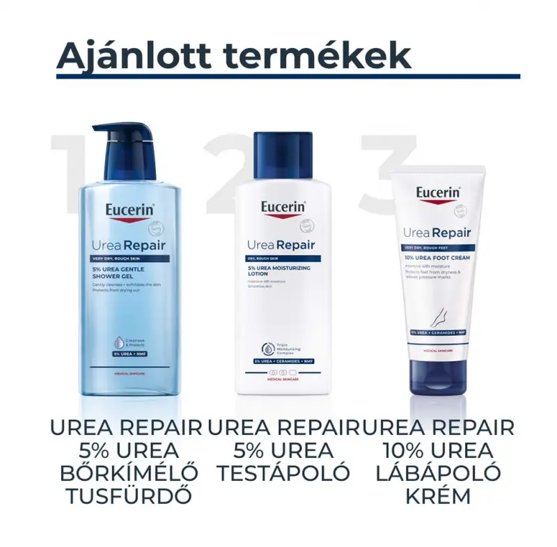 UreaRepair Plus 5% testápoló 250 ml