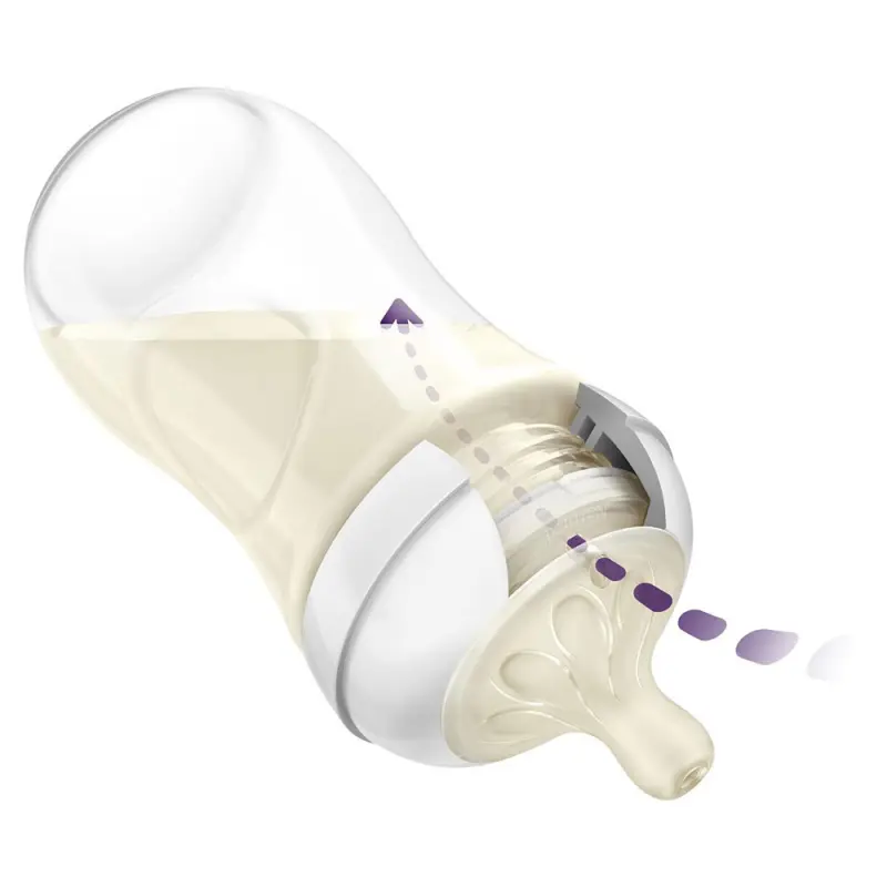 Avent Natural Response SCY903/11 Cumisüveg