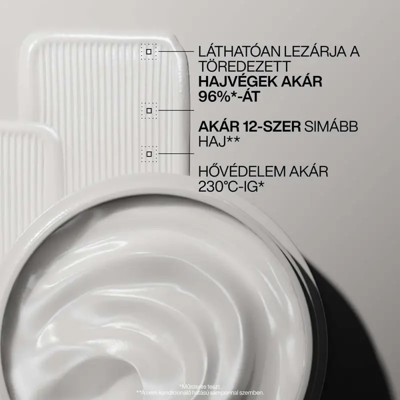 Acidic Bonding Concentrate Hair Bandage Balzsam 75 ml