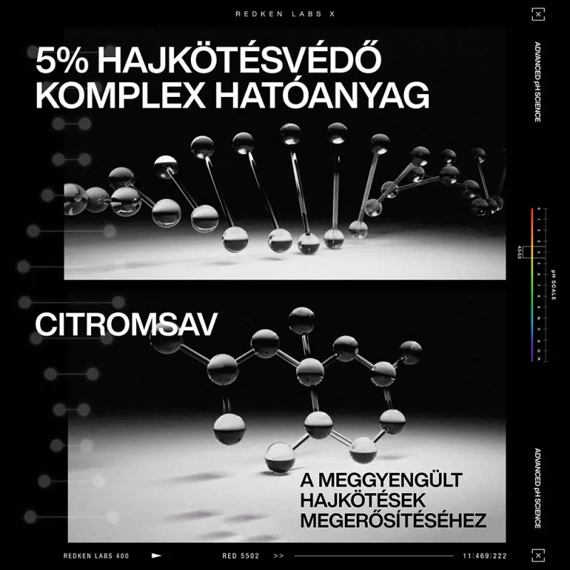Acidic Bonding Concentrate MINI karácsonyi csomag (75+50+50 ml)