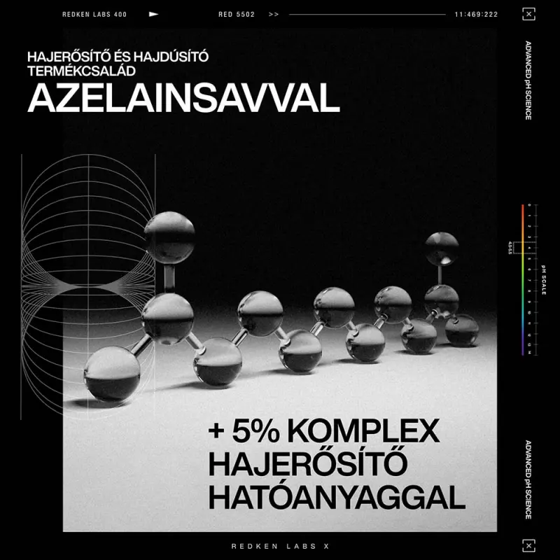 Acidic Grow Full System karácsonyi csomag (300+300+100 ml)