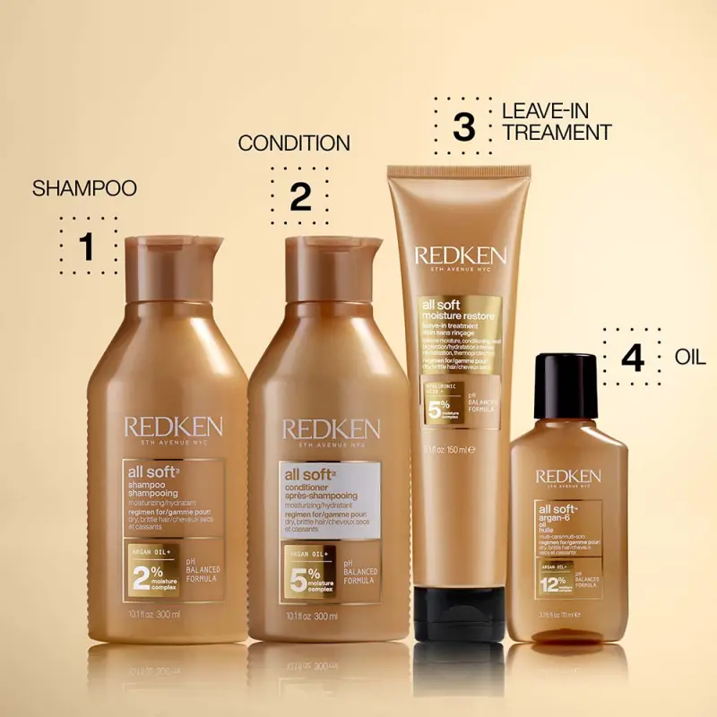 All Soft Moisture Resture Öblítést nem igénylő hidratáló és tápláló ápoló 150 ml