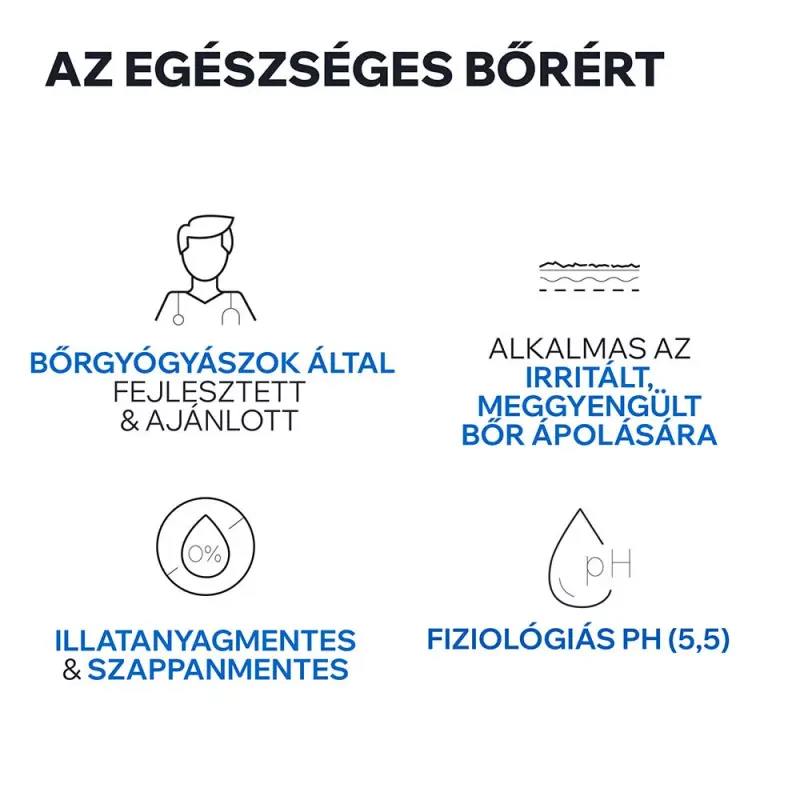 BARIÉDERM CICA CU-ZN+ Mosakodógél 200 ml