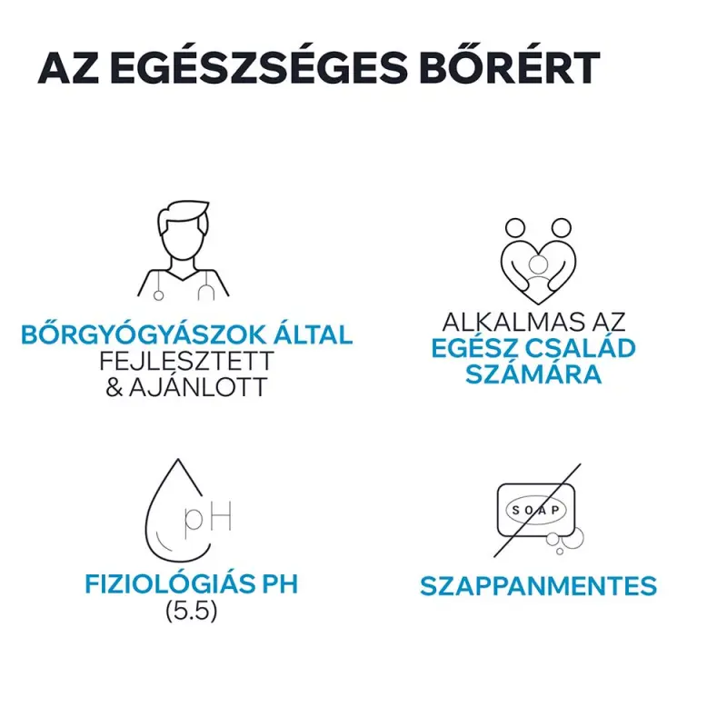 GEL SURGRAS DERMATOLOGIQUE tusfürdő száraz bőrre 500 ml